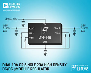FPGA, GPU, ASIC 및 시스템 전원 공급을 위한 컴팩트 듀얼 10A 또는 싱글 20A μModule 레귤레이터